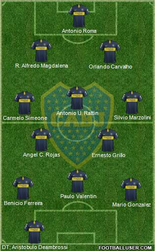 Boca Juniors 4-3-3 football formation