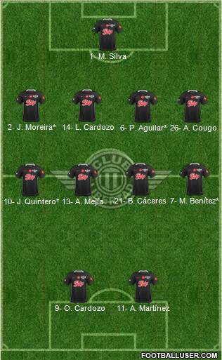 C Libertad 4-4-2 football formation