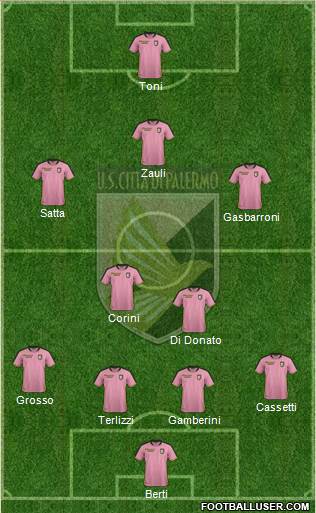 Città di Palermo 4-2-3-1 football formation