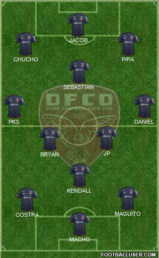 DFCO 4-3-2-1 football formation