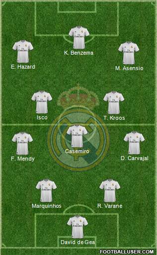 Real Madrid C.F. 4-3-3 football formation