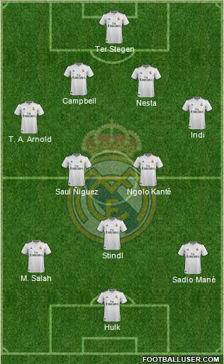 Real Madrid C.F. 4-3-3 football formation