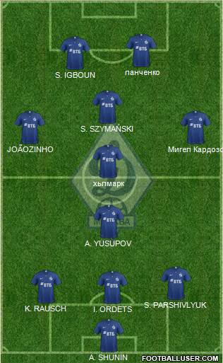 Dinamo Moscow 3-5-2 football formation