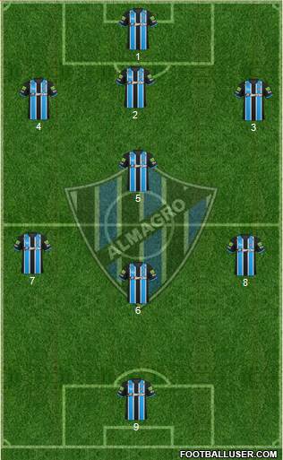 Almagro 5-3-2 football formation