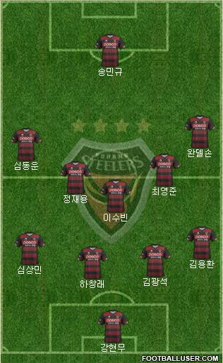 Pohang Steelers 4-5-1 football formation