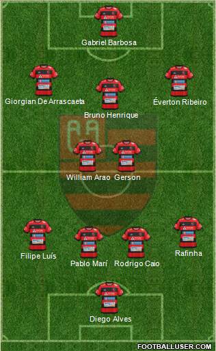 AA Flamengo football formation