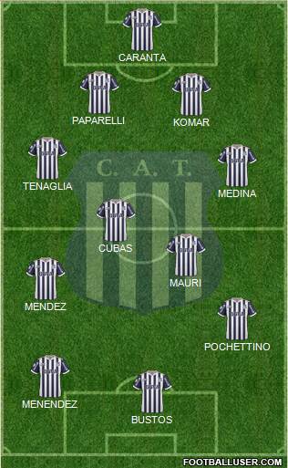 Talleres de Córdoba 4-4-2 football formation