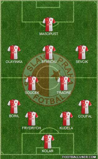 Slavia Prague 4-2-3-1 football formation