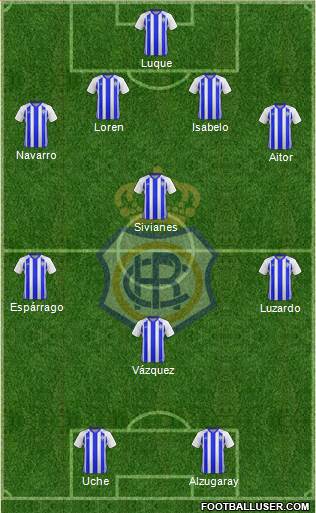 R.C. Recreativo de Huelva S.A.D. football formation