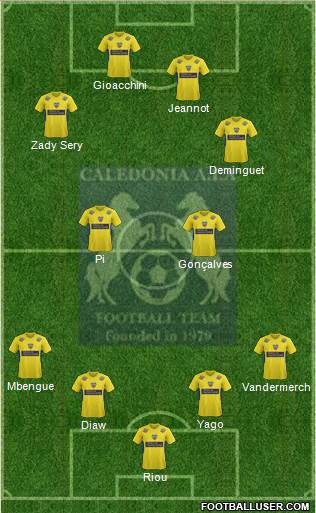 Caledonia AIA FC 4-3-1-2 football formation