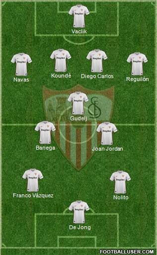 Sevilla F.C., S.A.D. 4-3-3 football formation