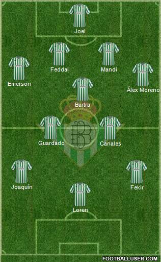 Real Betis B., S.A.D. 3-4-3 football formation