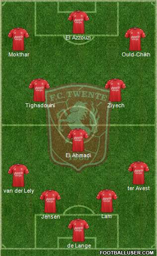 FC Twente 4-1-2-3 football formation