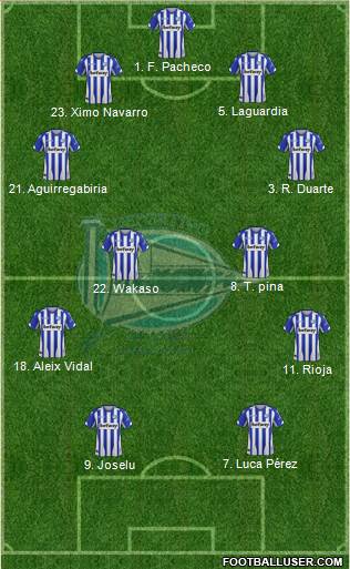 D. Alavés S.A.D. 4-4-2 football formation