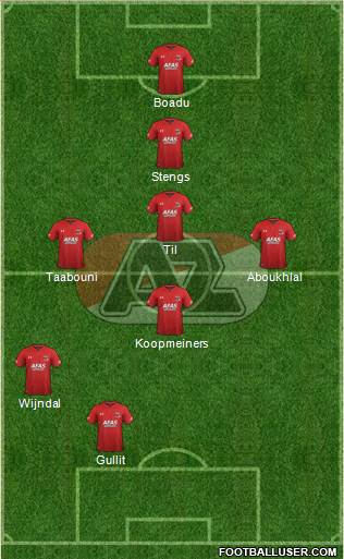 AZ Alkmaar 4-2-4 football formation