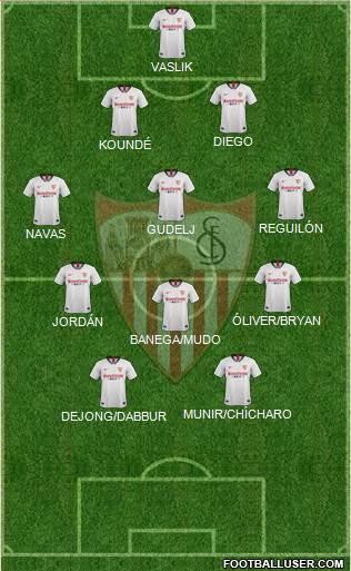 Sevilla F.C., S.A.D. 4-4-2 football formation