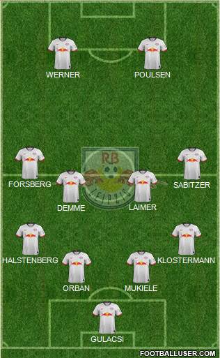 RasenBallsport Leipzig 4-4-2 football formation