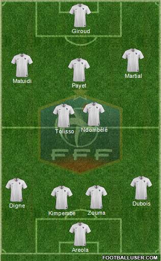 France 4-2-3-1 football formation