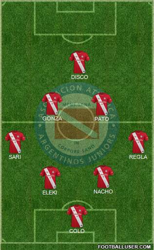 Argentinos Juniors 3-5-1-1 football formation