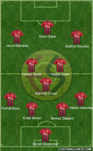 Eskisehirspor 3-4-3 football formation