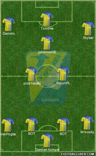 Avia Swidnik 4-2-1-3 football formation