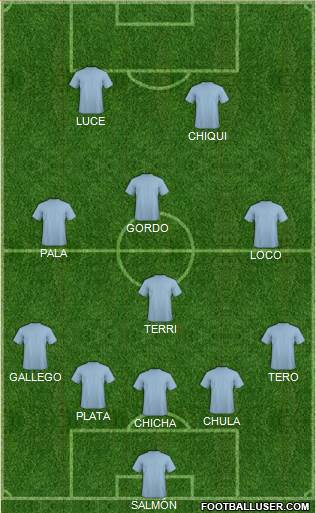 World Cup 2014 Team 4-4-2 football formation