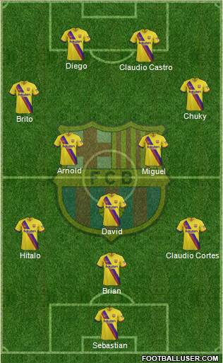 F.C. Barcelona 4-2-2-2 football formation