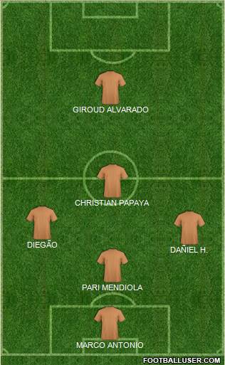 C Sporting Pizarro football formation