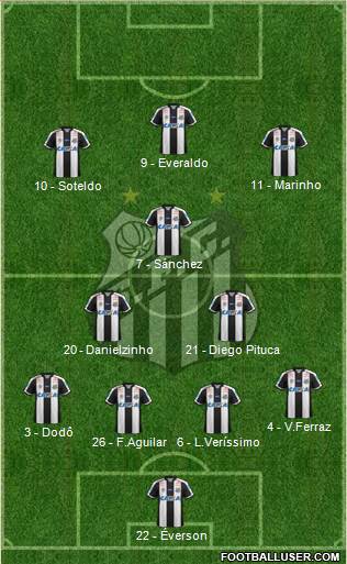 All Santos FC (Brazil) Football Formations - page 25