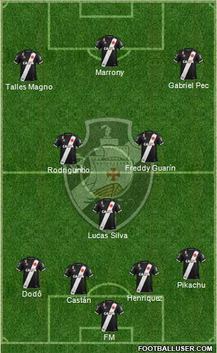 CR Vasco da Gama 4-1-4-1 football formation