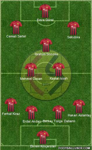 Eskisehirspor 4-2-1-3 football formation