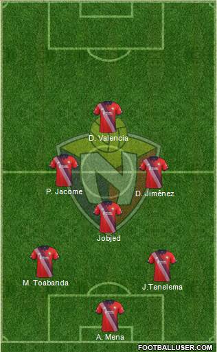 CD El Nacional 4-2-4 football formation