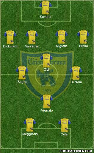 Chievo Verona football formation