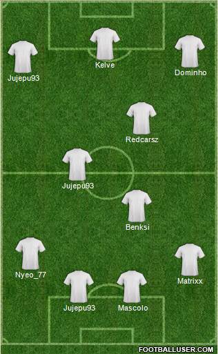 KF Ulpiana 4-3-3 football formation