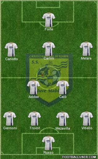 Juve Stabia football formation