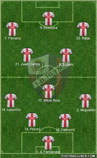 S.D. Huesca 4-3-3 football formation