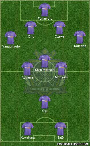 Sanfrecce Hiroshima 4-3-1-2 football formation