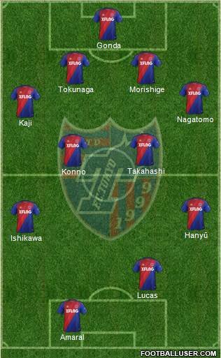 FC Tokyo 4-4-2 football formation