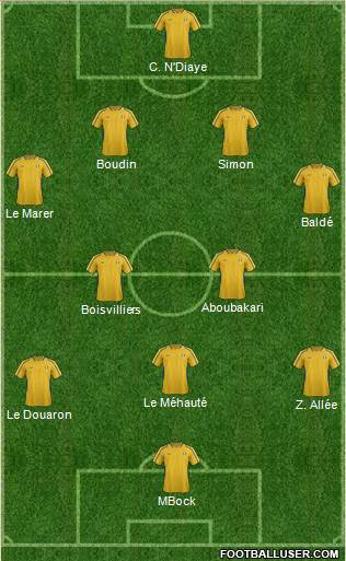 Moldova 4-2-3-1 football formation