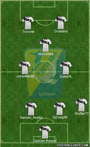 Avia Swidnik 4-3-1-2 football formation