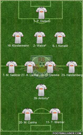 RasenBallsport Leipzig 3-4-1-2 football formation