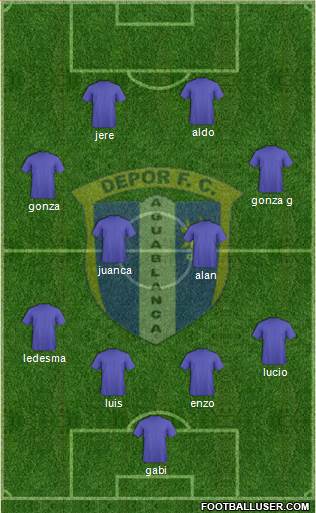 C Depor FC football formation
