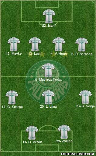 SE Palmeiras 4-1-3-2 football formation