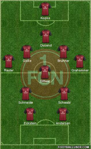 1.FC Nürnberg 5-3-2 football formation