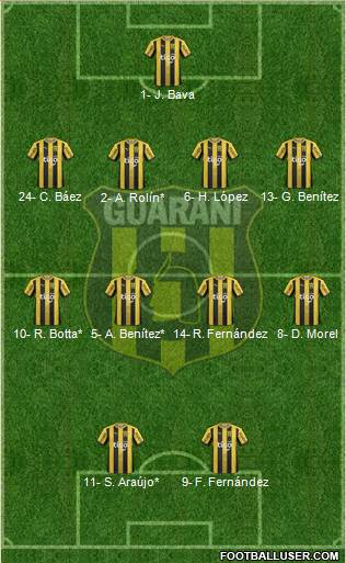 C Guaraní football formation