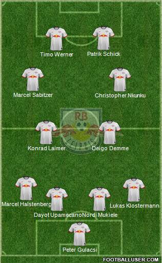 RasenBallsport Leipzig 4-2-2-2 football formation