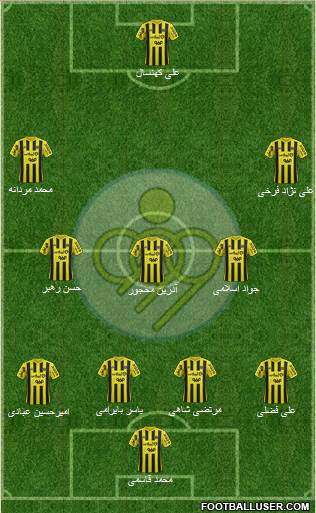 Sepahan Esfahan 4-3-2-1 football formation