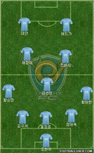 Daegu FC 4-1-3-2 football formation