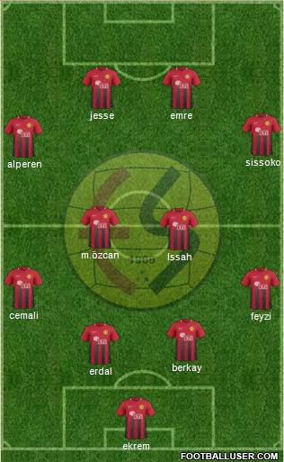 Eskisehirspor 4-2-2-2 football formation