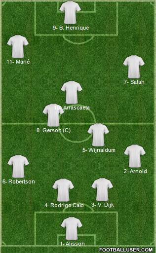 Euro 2016 Team 4-3-3 football formation